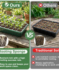Comparison of 24 Pack Seed Starter Pods With Reusable Tray using hydroponic grow sponges vs traditional soil for herbs and flowers.