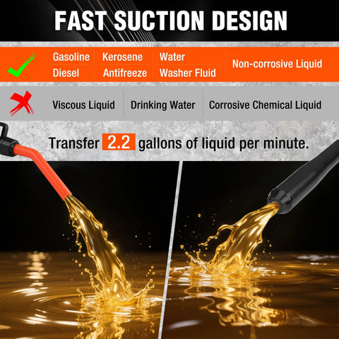 Battery Powered Fuel Transfer Pump 2.2 GPM Portable Gasoline Siphon Pump for transferring fuel and liquids, showcasing liquid flow.