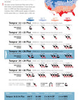 Tempra tankless water heater sizing guide with flow rates and power requirements for 24kW 240V models.