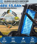 Electric Tricycle For Adults With Beast 1350W Motor, 48V 15.6Ah Battery, 20x4 Fat Tire Folding Trike battery frame close-up