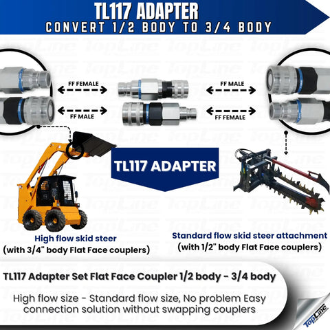 Flat Face Hydraulic Coupler Adapter Set Converts Half Inch Body To Three Quarter Inch Body ISO 16028 for skid steer loaders