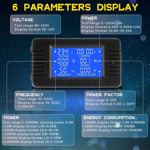 Display showing 6 parameters of Two Pack AC Current Voltage Amperage Power Energy Panel Meter 80 To 260V 100A LCD Digital Ammeter Voltmeter Multimeter With Split Core CT Backlight Power Monitor For Home Workshop Or Industrial Use