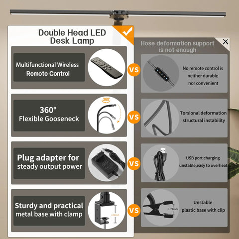 Comparison chart of Double Head LED Desk Lamp features versus hose deformation issues.