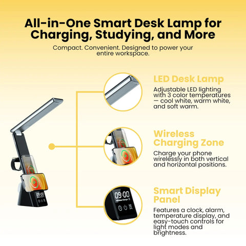 7 In 1 Desk Lamp With 10W Wireless Charging Pad And Clock Dimmable LED Light With USB Charging Alarm Smart Display