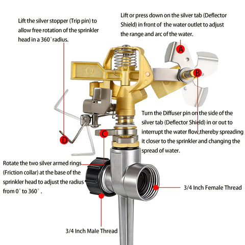 Close-up of Two Pack Heavy Duty Brass Impact Sprinklers On Spike Base with Aluminum Alloy Stand and 360 Degree Coverage details.