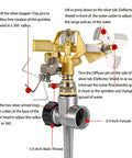 Close-up of 2-Piece Half-Inch All-Metal Brass Impact Sprinkler Heads With Heavy-Duty Build 360 Degree Adjustable Coverage