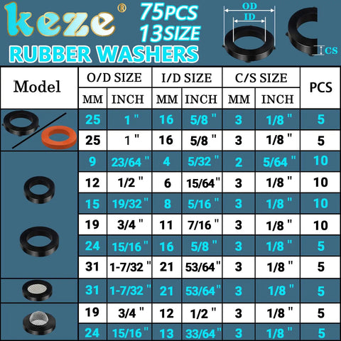 Image showing chart of Keze rubber washers, 75 pcs with size specifications for two in one faucet and plumbing washer kit.