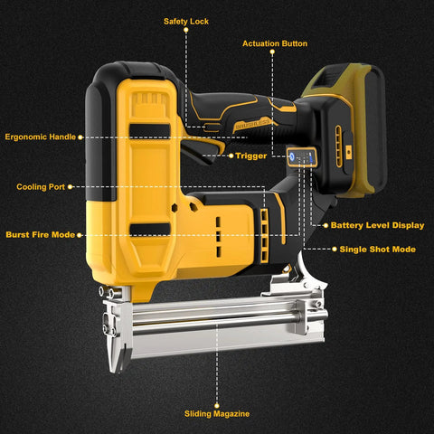 No Sweat Battery Powered 18 Gauge Cordless Brad Nailer With 1000 Brads Fits DeWalt 20V Max Packs showing ergonomic handle and controls.