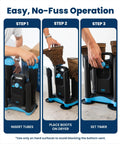 Easy operation of Badass Upgraded Boot Dryer For Work Boots And Training Shoes With Integrated Ozone Deodorizer and Rapid Heat Circulation.