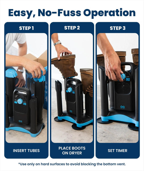 Easy operation of Badass Upgraded Boot Dryer For Work Boots And Training Shoes With Integrated Ozone Deodorizer and Rapid Heat Circulation.