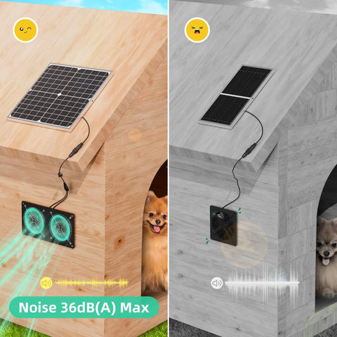 Solar Powered Exhaust Vent Fan For Shed And Coop 350 CFM High Airflow With Dual Waterproof Fans Outdoor Ventilation For Chicken Coop Greenhouse And Dog House Cooling