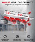 Usyato Wall Mount Jib Crane, 660 Lbs Electric Scaffolding Lift Hoist with swing arm and extended square tubes.
