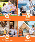 Cordless Camping Fan With 20000mAh Battery, LED Light, Remote, And USB Powerbank in bright orange at campsite, boat, RV, and beach.