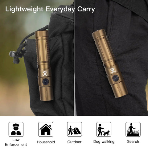 Beast Mode Bright 2403 Lumen USB C Rechargeable Flashlight clipped on backpack and pocket in desert tan color, outdoor and indoor use.