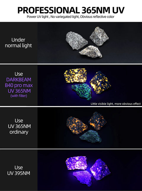 Comparison of rocks under normal light, DARKBEAM B40 pro max UV 365NM, UV 365NM ordinary, and UV 395NM lighting conditions.