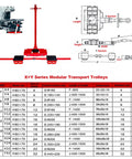 Heavy Duty Machine Skates 24 Ton Industrial Machinery Mover Featuring 360 Swivel Rollers And Center Handle For Rock Solid Workshop Gear Hauling No Sweat At All with detailed dimensions and specifications.