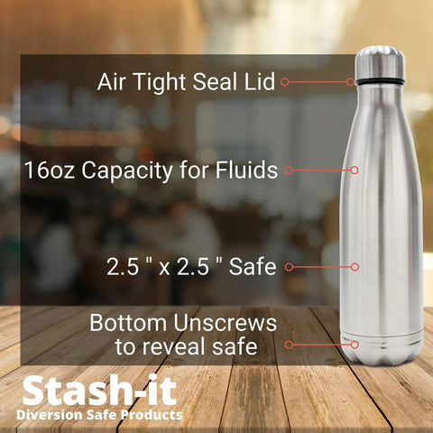 Hidden Compartment Stainless Steel Water Bottle Safe Tumbler With Secret Bottom Stash To Hide Cash Jewelry Keys And Valuables