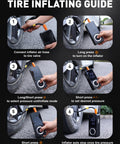 Step-by-step guide using Cordless Tire Inflator With Gauge On The Go Mini Air Compressor Dual Power 12V Built In Battery
