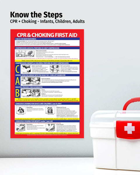 CPR And Choking First Aid Poster Laminated 12x18 Safety Sign For Adults, Kids And Infants With Heimlich Maneuver Guide on wall
