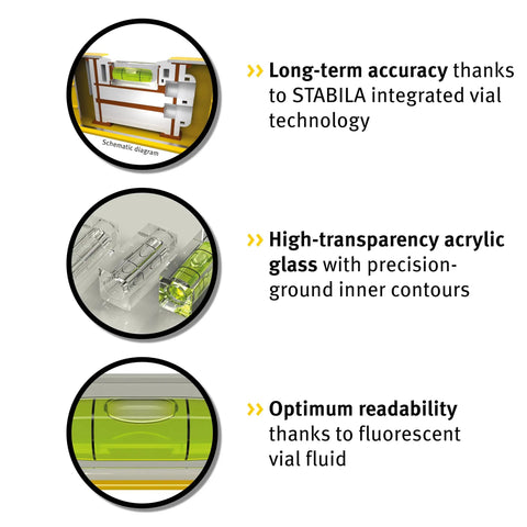 Heavy Duty Aluminum Torpedo Spirit Level With Bullseye Precision Vials Scratch Resistant Yellow Body And Built In Magnets, detailed vial technology.