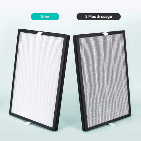 New and used view of 3 In 1 Air Purifier Replacement Filter For BAP20 with Pre-Filter, HEPA, and Activated Carbon, 1 Pack