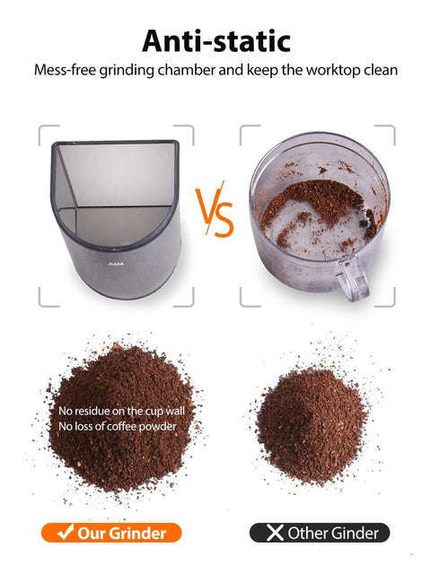 Anti-static feature of Conical Coffee Grinder For Home Use With 48 Grind Settings And Large Three Point Nine Ounce Capacity