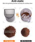 Comparison of Aromaster Electric Burr Coffee Grinder with anti-static chamber vs other grinder showing mess-free grinding.