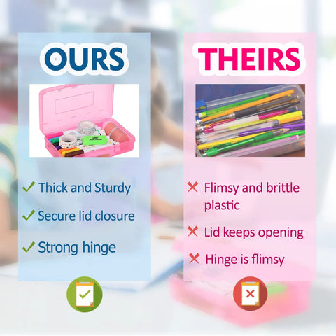Heavy Duty Plastic Pencil Case And Desk Organizer Featuring Super Snazzy Pink Blue Shade With Killer Capacity For Crayons Markers And Pens Keeps Stationery Locked Up Tight And Ready For School Adventures