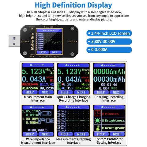 High Definition Display of All In One USB Power Meter And Multimeter For Type C PD QC 2.0 3.0 4.0 with 1.44 Inch LCD.