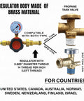 Brass gas regulator with 0.885” thread, compatible with POL and OPD valves, for Single Burner Propane Forge For Knife Making And Blacksmithing