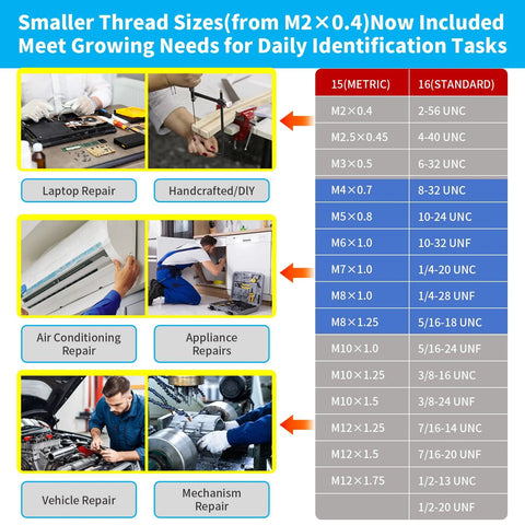 NAMOKA wall-mounted thread checker board with 31 SAE/Metric sizes and sizing chart; six repair-use photos.