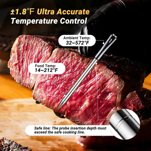 Four Probe Wireless Meat Thermometer with WiFi and Bluetooth, inserted in meat, displaying temperature, non phone connect mode