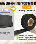 Comparison of Heavy Duty Emery Cloth Roll for Copper Pipe Sanding with Premium Silicon Carbide against traditional sandpaper.