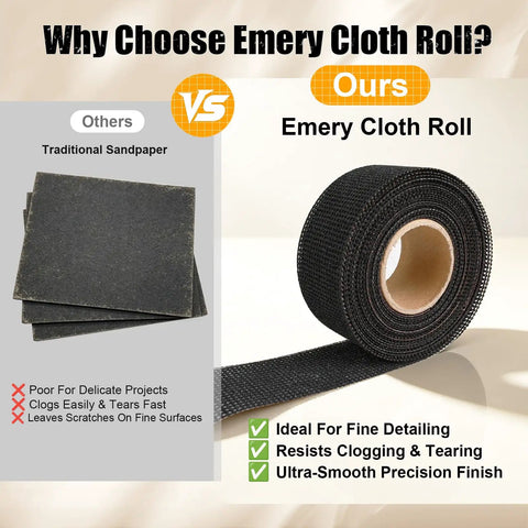Comparison of Heavy Duty Emery Cloth Roll for Copper Pipe Sanding with Premium Silicon Carbide against traditional sandpaper.