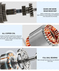 CNCTOPBAOS AC worm gear motor; 14mm output shaft, copper coils, full ball bearings (side view)