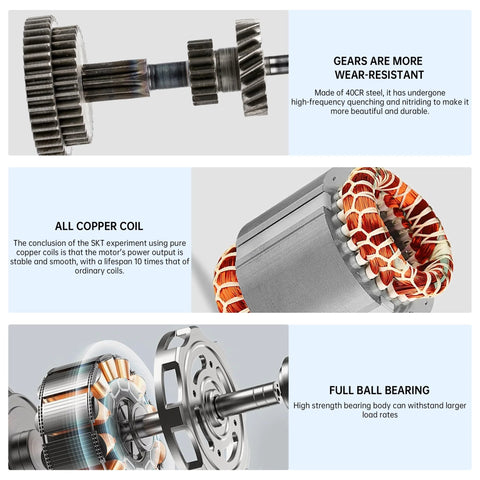 CNCTOPBAOS AC worm gear motor; 14mm output shaft, copper coils, full ball bearings (side view)