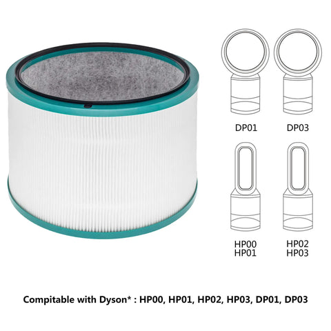 HEPA Replacement Filter For Pure Hot And Cool Link HP02 And Pure Cool Desk Purifier, Model 968125-03 with compatible models
