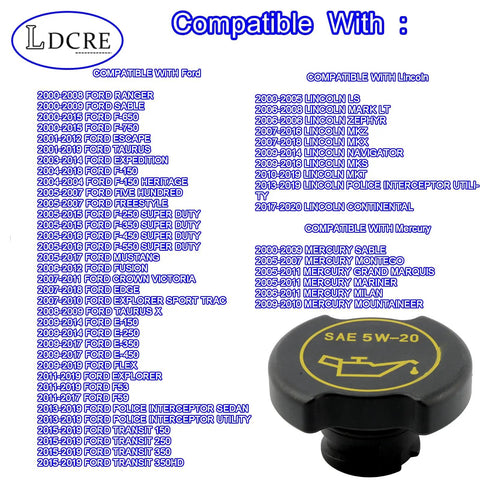 Drop In Engine Oil Filler Cap Replacement For Ford Lincoln Mercury SUVs And Trucks Fits F250 F350 F450 E150 E250 E350