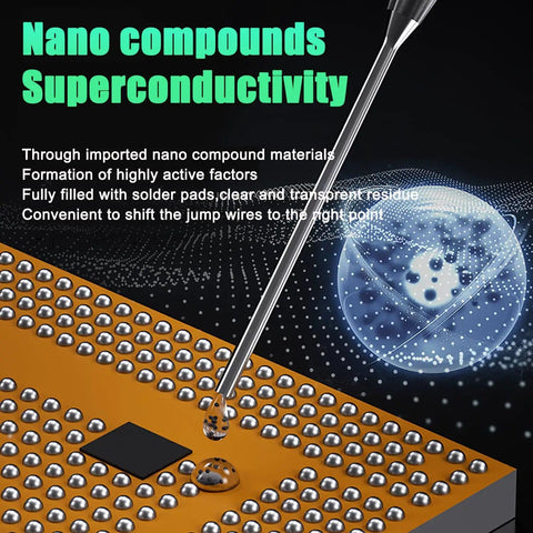 Nano compounds in use with 3 In 1 Jump Wire Solder Paste Kit For PCB Repair Pro Grade Flux 183-210 C enhancing superconductivity.