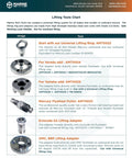 Marine lifting tools chart with adapters and pullers for outboard motors, including Verado and Yamaha options with threaded flywheels.