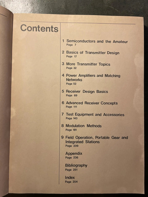 Contents page from Solid State Design For The Radio Amateur A Practical Ham Radio Handbook With Real World Schematics Pro Tips
