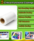 DTF Transfer Film Roll 13 Inch By 328 Feet With Premium Double Side Matte Clear Pretreat Sheets For PET Heat Transfer Paper DIY