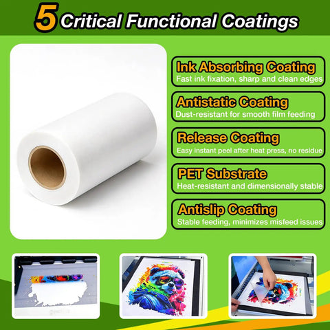 DTF Transfer Film Roll 13 Inch By 328 Feet With Premium Double Side Matte Clear Pretreat Sheets For PET Heat Transfer Paper DIY