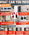 Furniture Movers With Wheels That Make Lifting a Breeze, Heavy Duty Appliance Slider Up To 660 Lbs, Easy Setup chart.