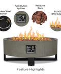 Contemporary Propane Fire Bowl 40x40 Inch Round Glacier Gray Finish No Fuss Weather Resistant Outdoor Fire Pit with 50000 BTU