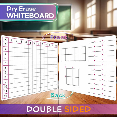 Double sided 11 By 14 Dry Erase Multiplication Chart Whiteboard in a classroom setting, showing both front and back details