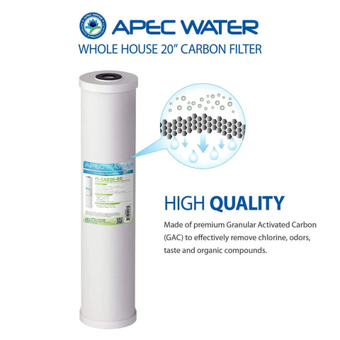 Whole House High Flow GAC Carbon Filter Cartridge 20 Inch By 4.5 Inch Replacement Water Filtration Reduces Chlorine Taste And Odor For Fresher Home Water White 100000 Gallons, shown upright with label.