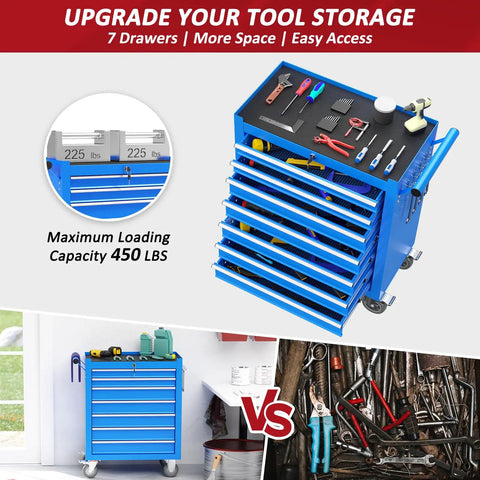 Badass Seven Drawer Rolling Tool Chest With Heavy Duty Swivel Wheels Portable Job Site Tool Cart And Secure Locking Steel Storage Cabinet Upgraded Cold Rolled Steel Build For Garage Workbench Blue