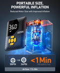 L7 Mini Tire Inflator Portable Air Compressor With LED Light And Pressure Gauge Cordless 150 PSI Auto Shut Off 5 Plus 4 Smart Inflation System