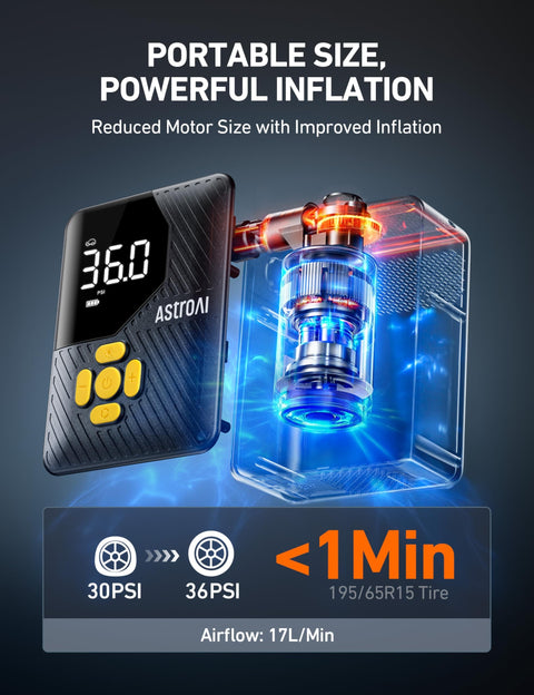 L7 Mini Tire Inflator Portable Air Compressor With LED Light And Pressure Gauge Cordless 150 PSI Auto Shut Off 5 Plus 4 Smart Inflation System